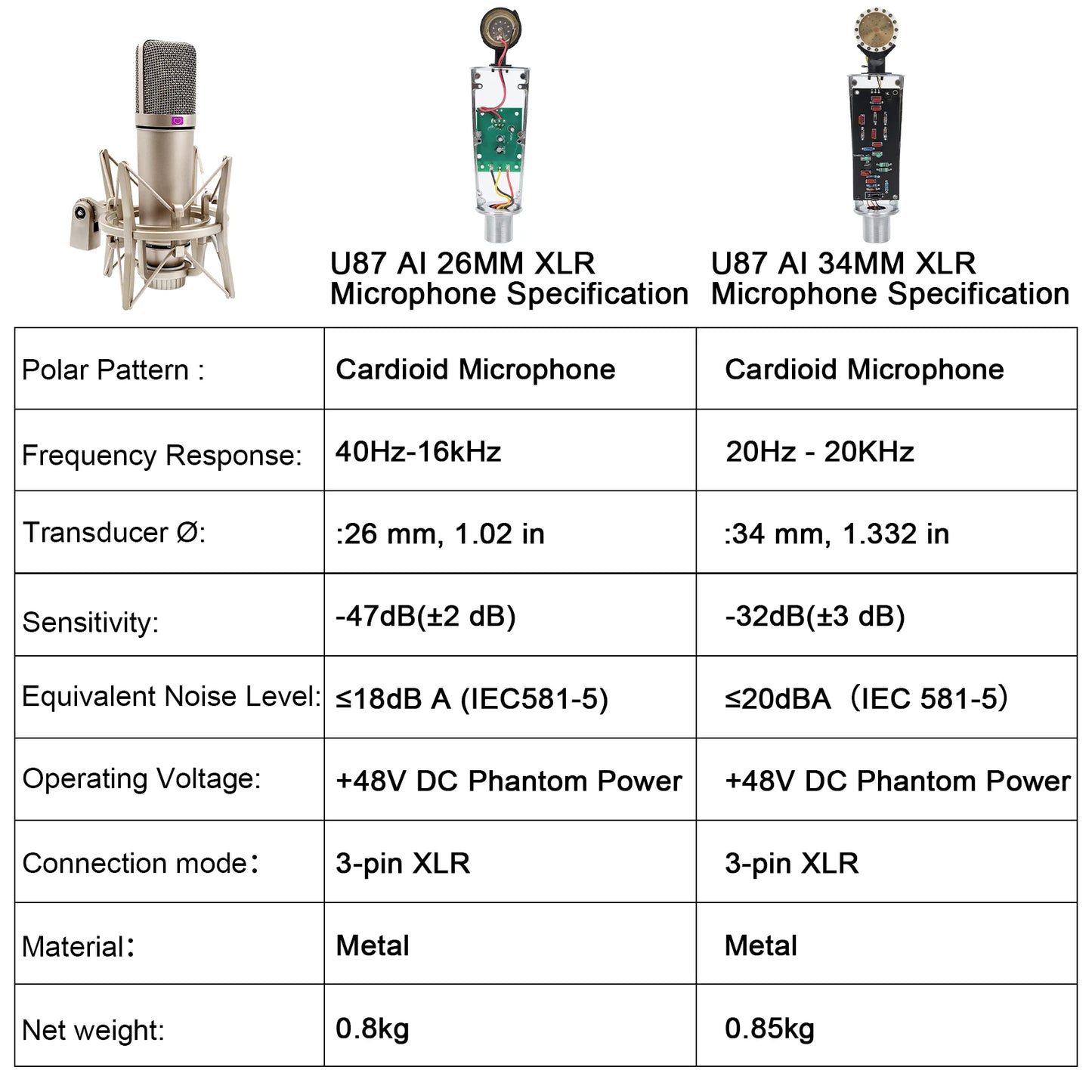 U87 AI XLR Condenser Microphone