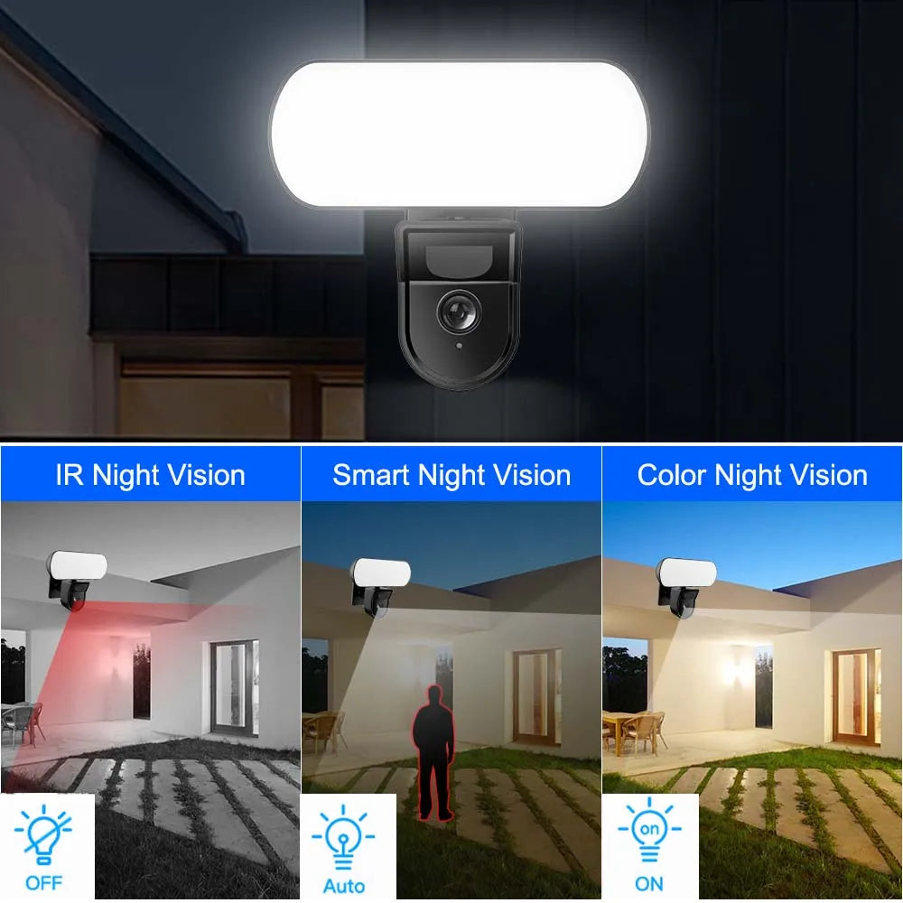 3MP Tuya WiFi Floodlight Camera