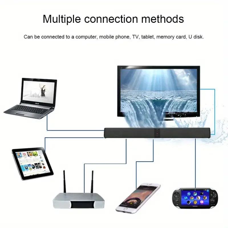 Powerful Soundbar Sound Radio Blaster Bar Audio TV PC Computer