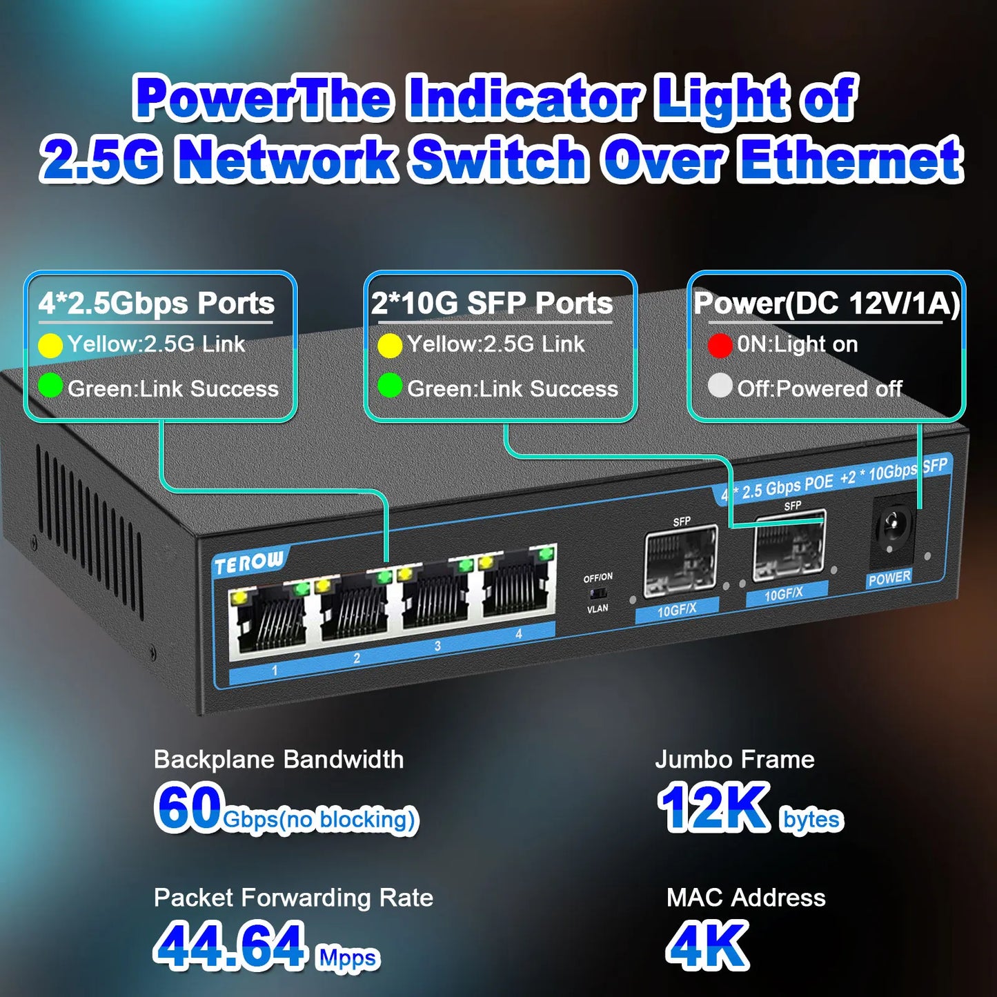 New 2.5G POE Gigabit Switch