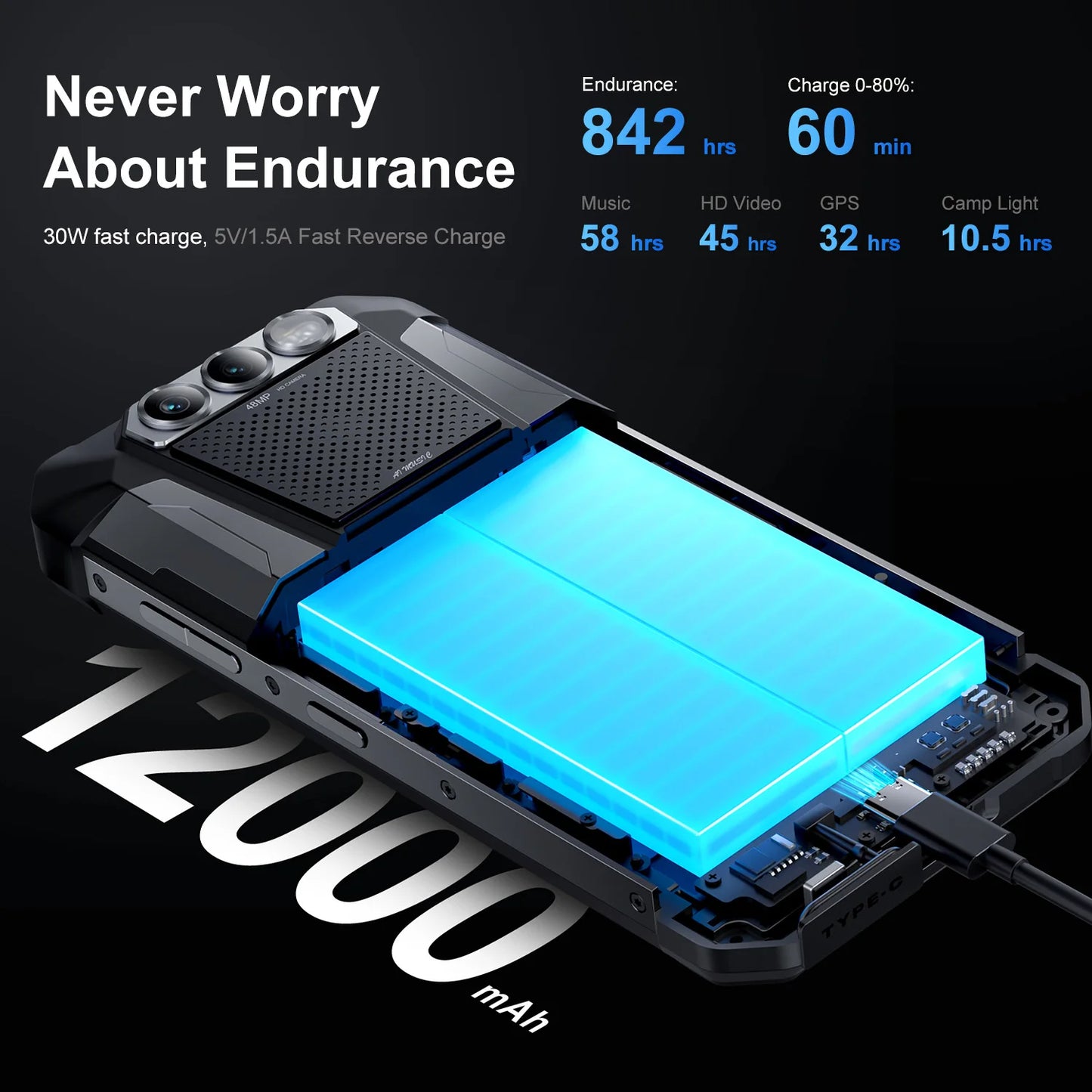 New  FOSSiBOT F106 PRO Rugged Smartphone