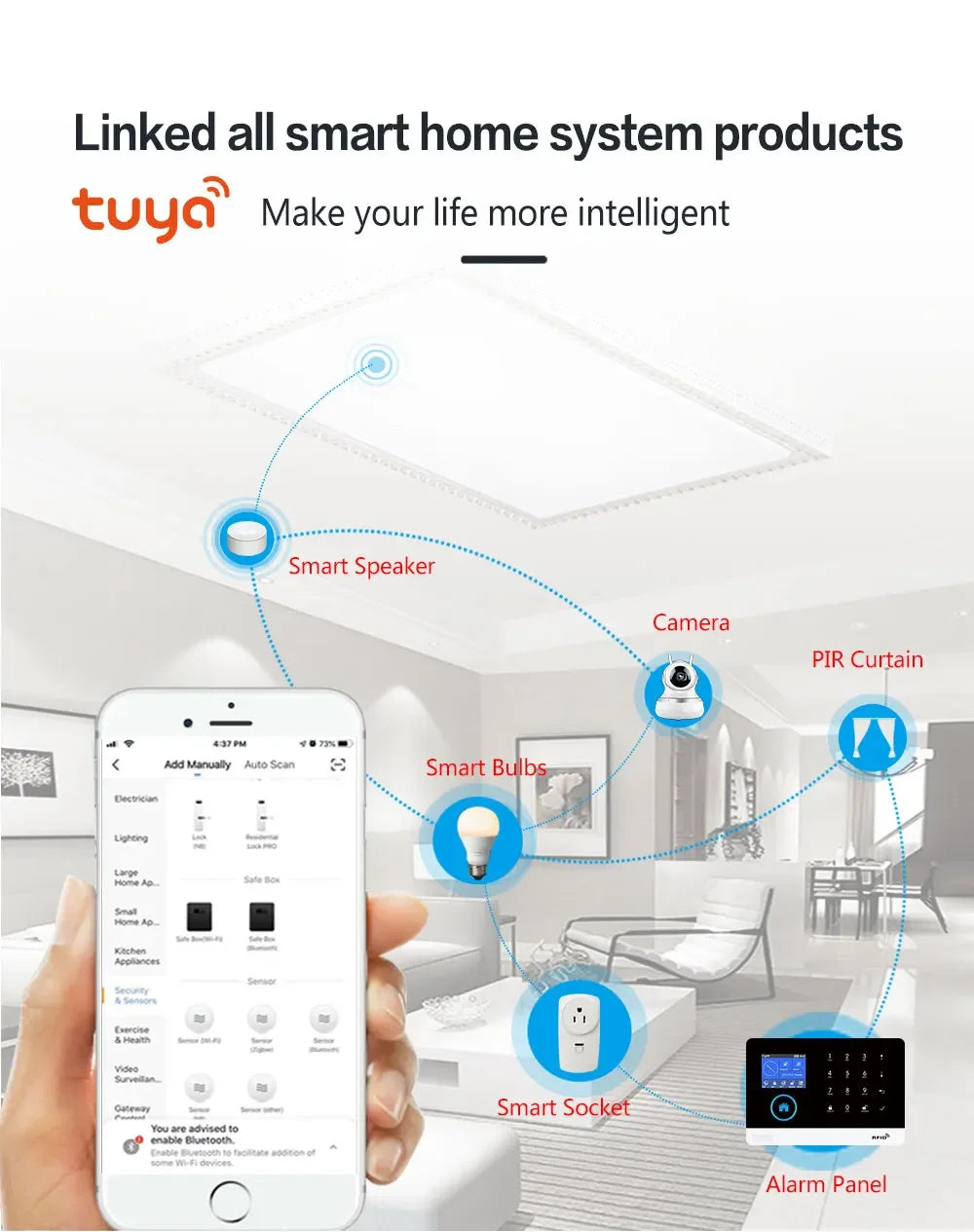 Home Wireless Security Device