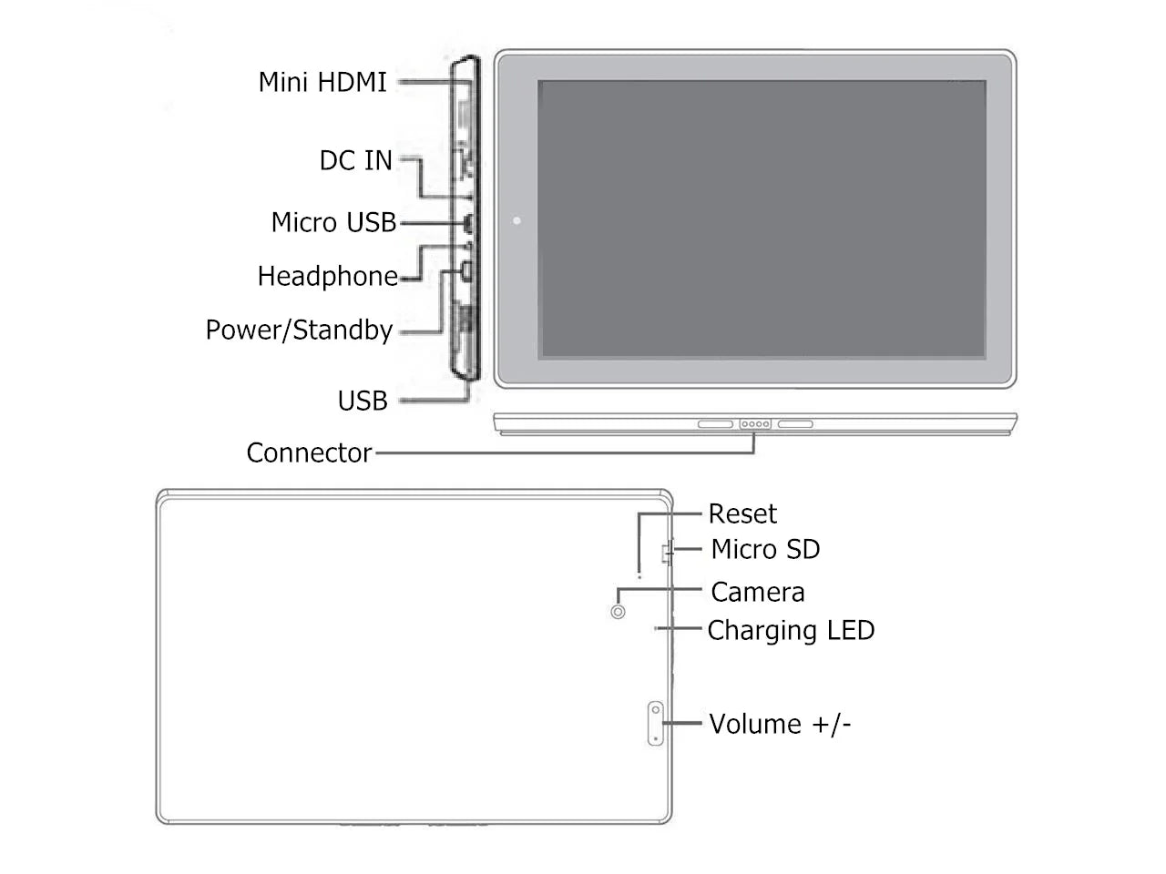 10.1 '' X5-Z8350 CPU Windows 10/8  Z3735F Tablet