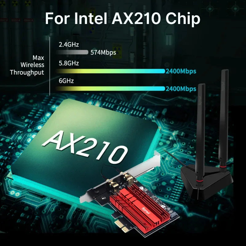 Intel AX210 Wireless PCIE Network Card Adapter