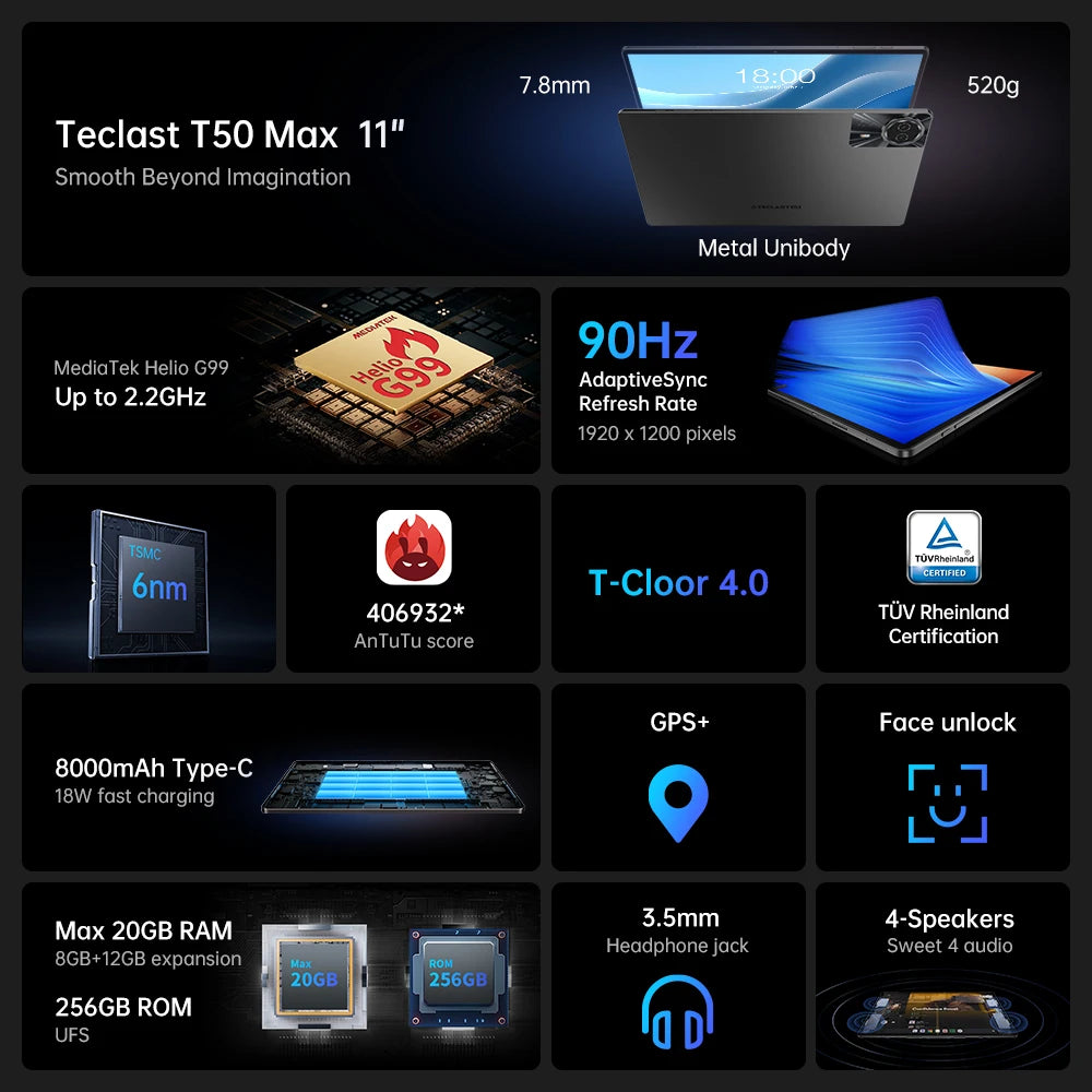 New Teclast T50 Max Android 14 Tablet