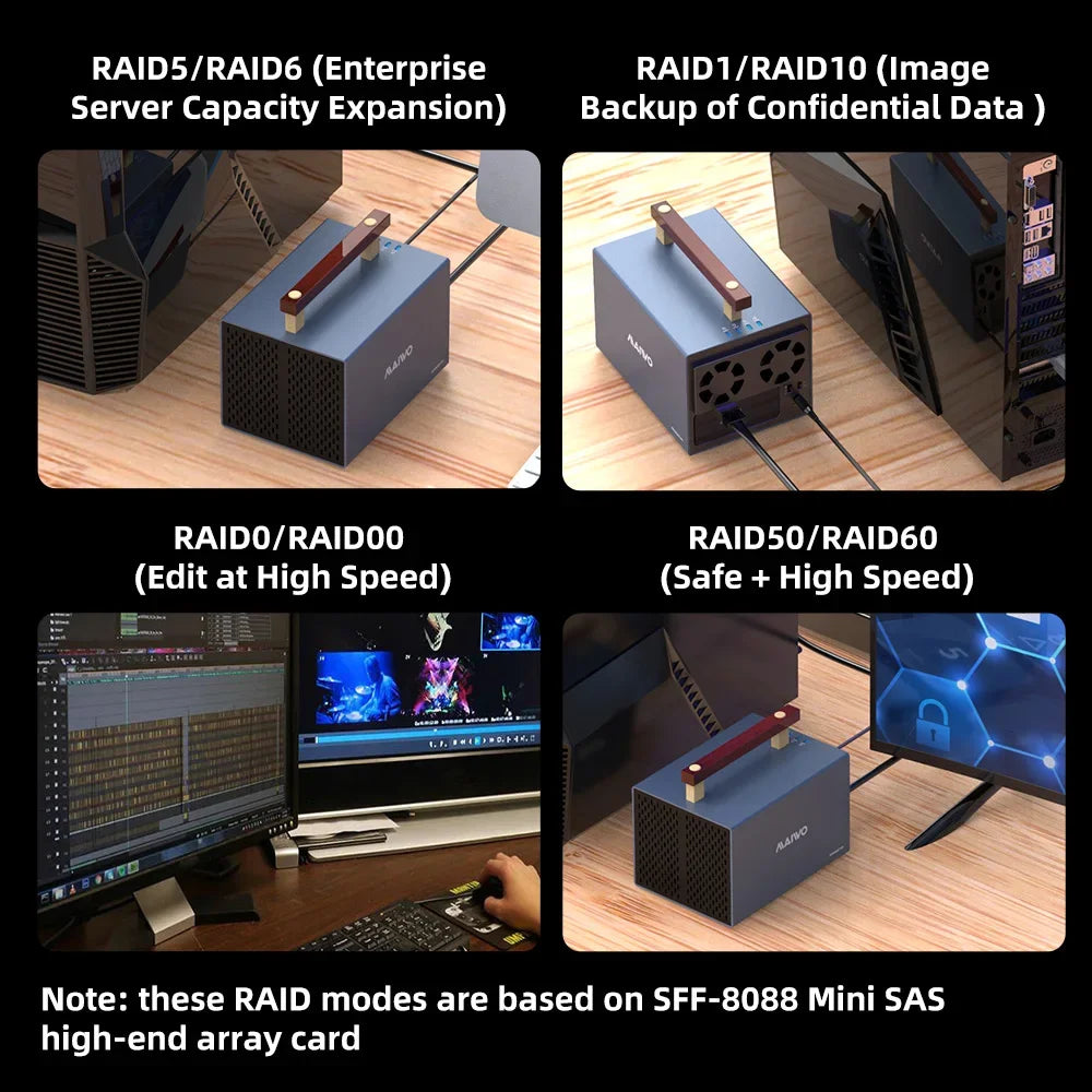 New 3.5inch SATA enclosure RAID Hard Disk