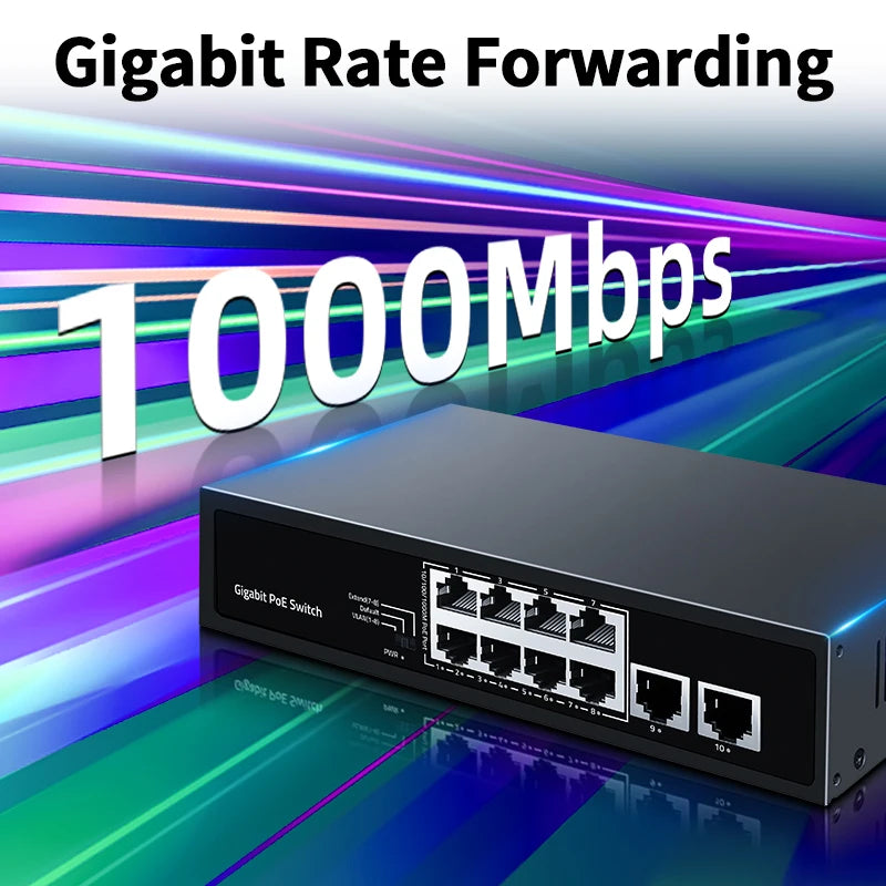 LIANGUO 8 Port Gigabit POE Switch