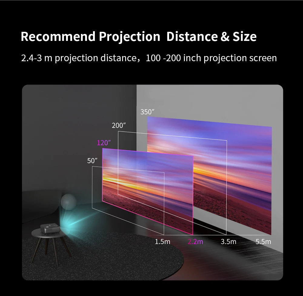 TD97 WiFi Android LED Full HD Projector