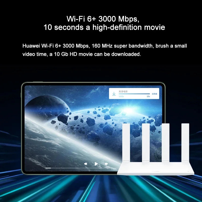 New Huawei AX3 Pro new Router