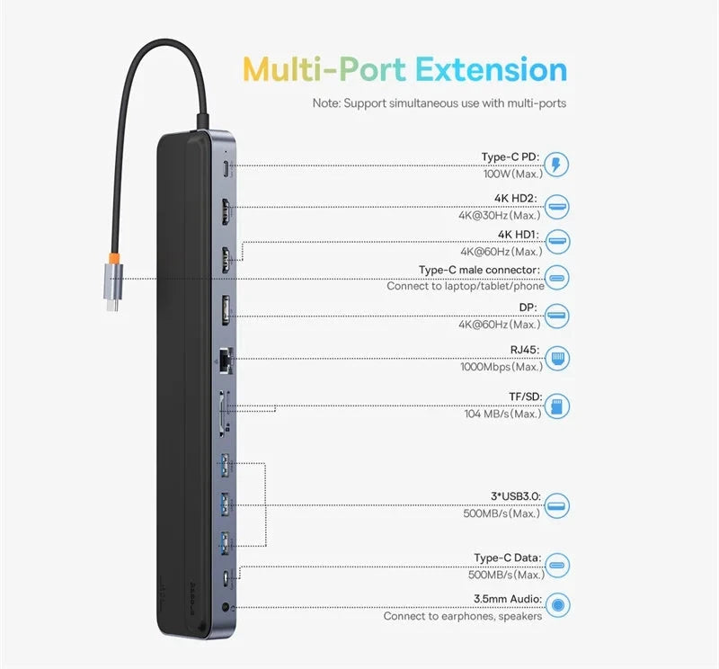 New Baseus 12-in-1 USB C HUB