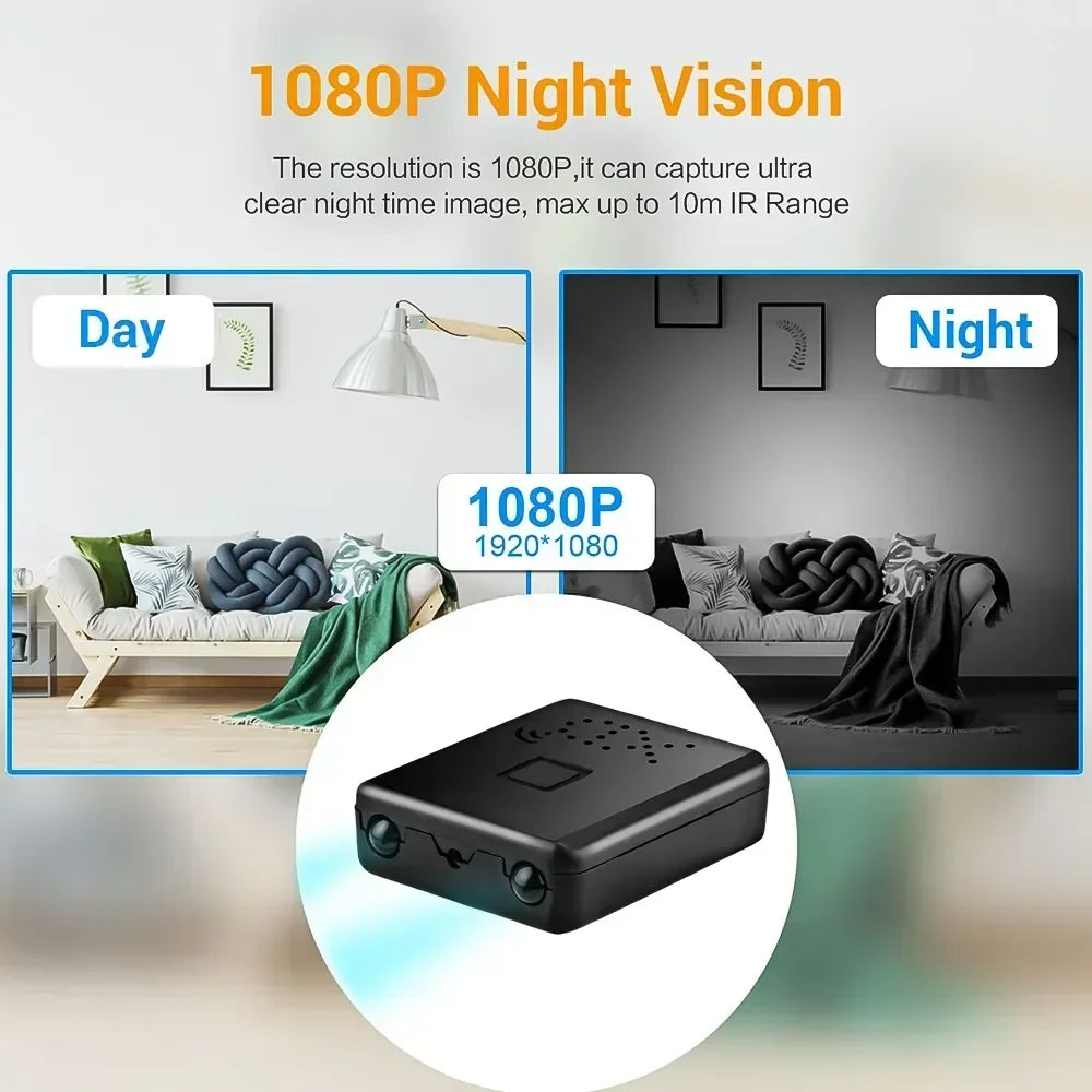 Small Motion Detection Night Vision Security Smart Home IP Web Cam