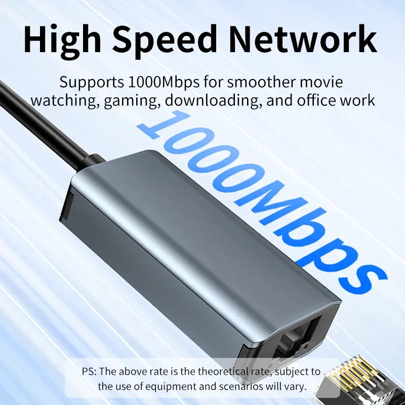 New 1000Mbps USB Ethernet Adapter