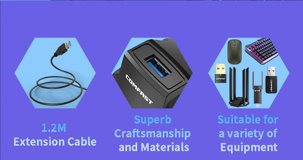 1.2M Extension Cable High-speed Transmission Device