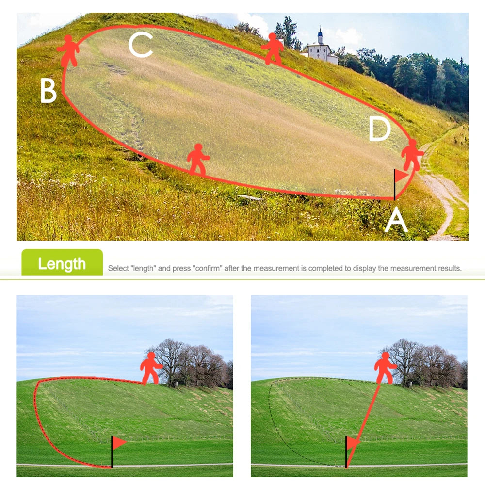 GPS Land area meter measure device