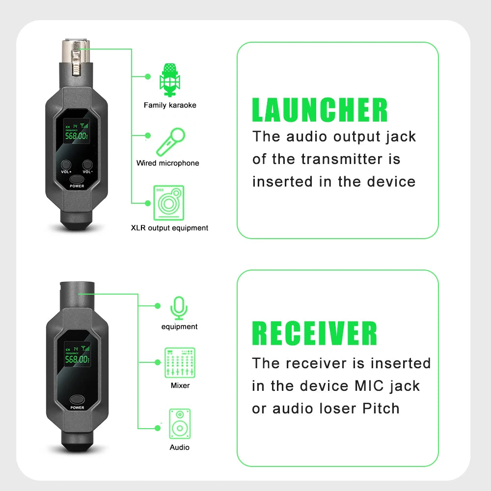 Wireless System for Dynamic Microphone