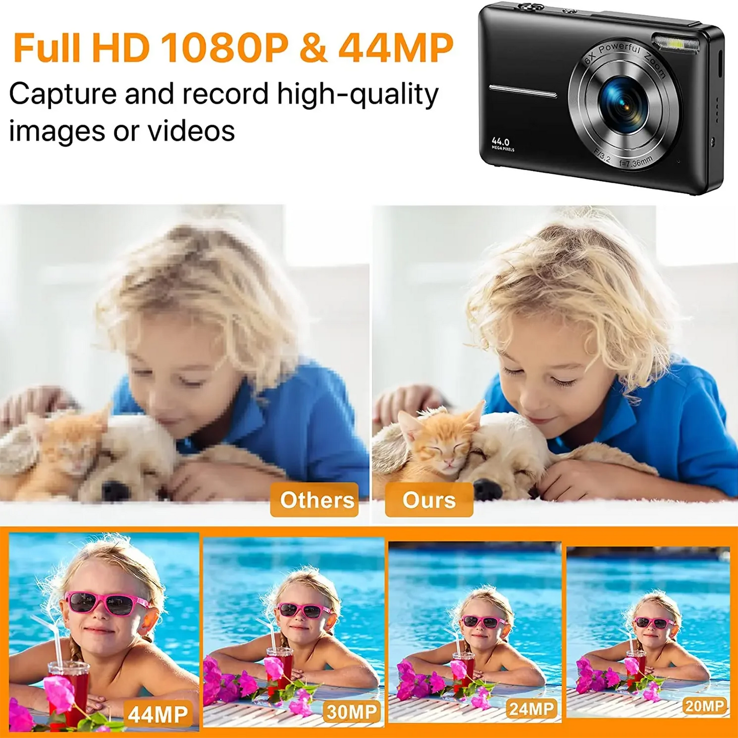 HD 2.4 inches 1080P digital Camera Rechargeable Cameras