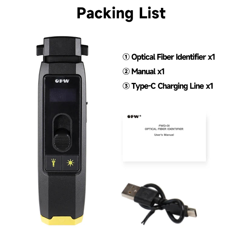 OFW Optical Identifier Live Fiber Identifier Detector