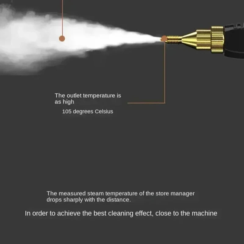 High Temperature Sterilization Pressure Jet Washer Machine