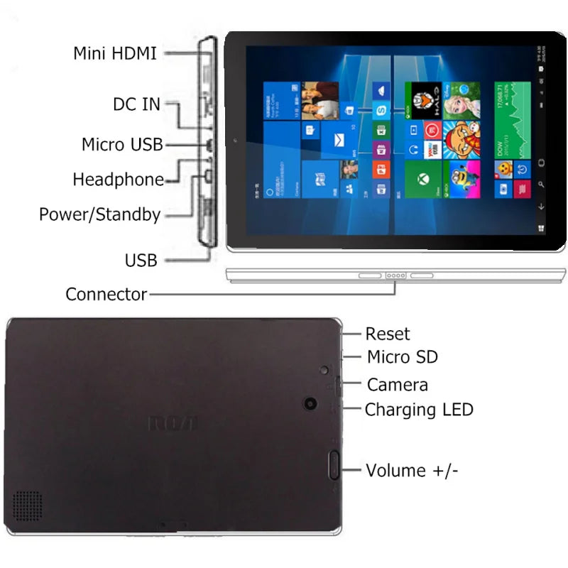 10.1 '' X5-Z8350 CPU Windows 10/8  Z3735F Tablet