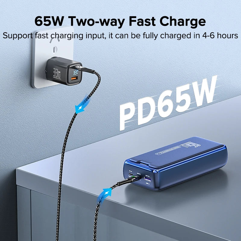 65W Fast Charging Portable Charger Powerbank