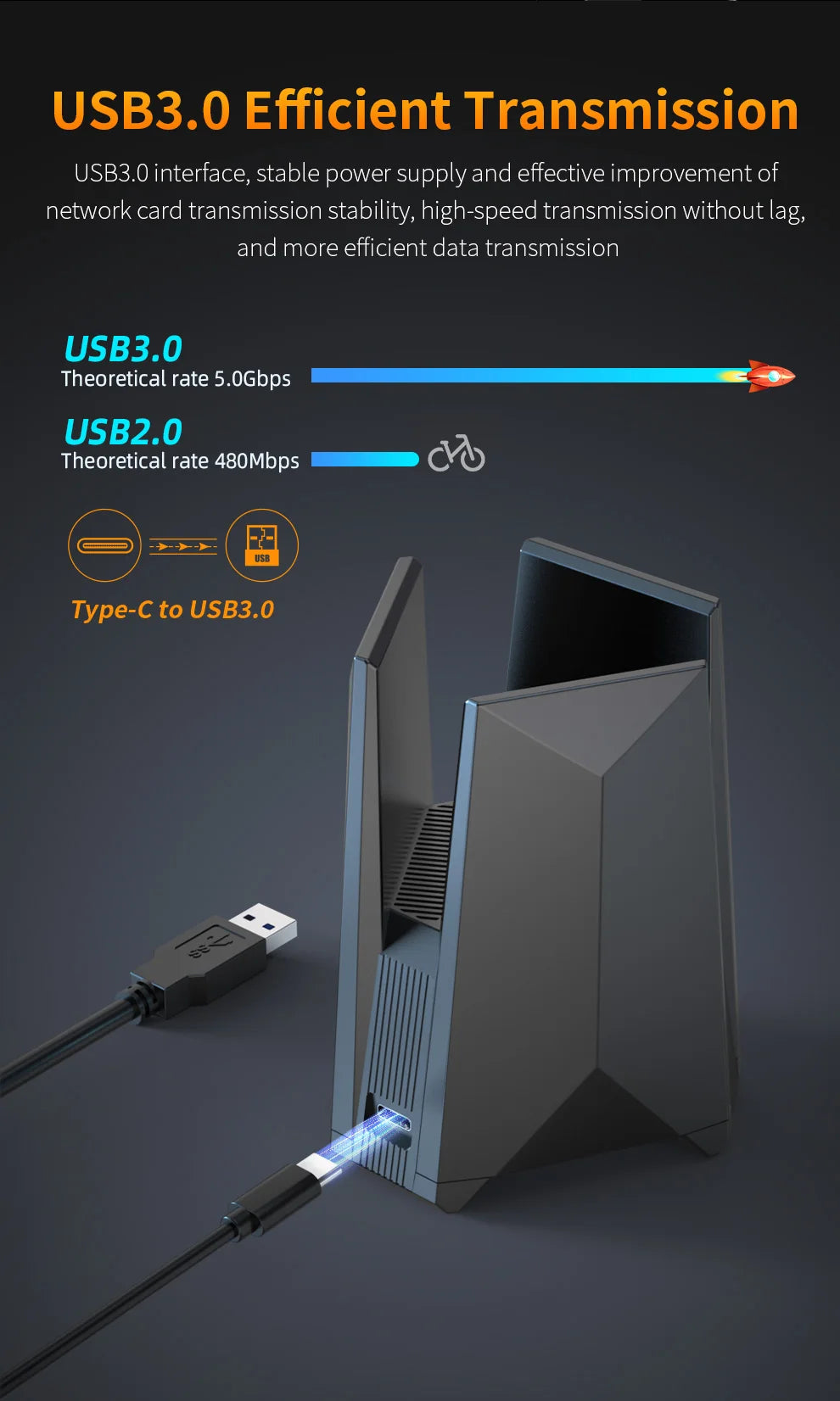 New Comfast Wifi 7 Usb 3.0 Adapter