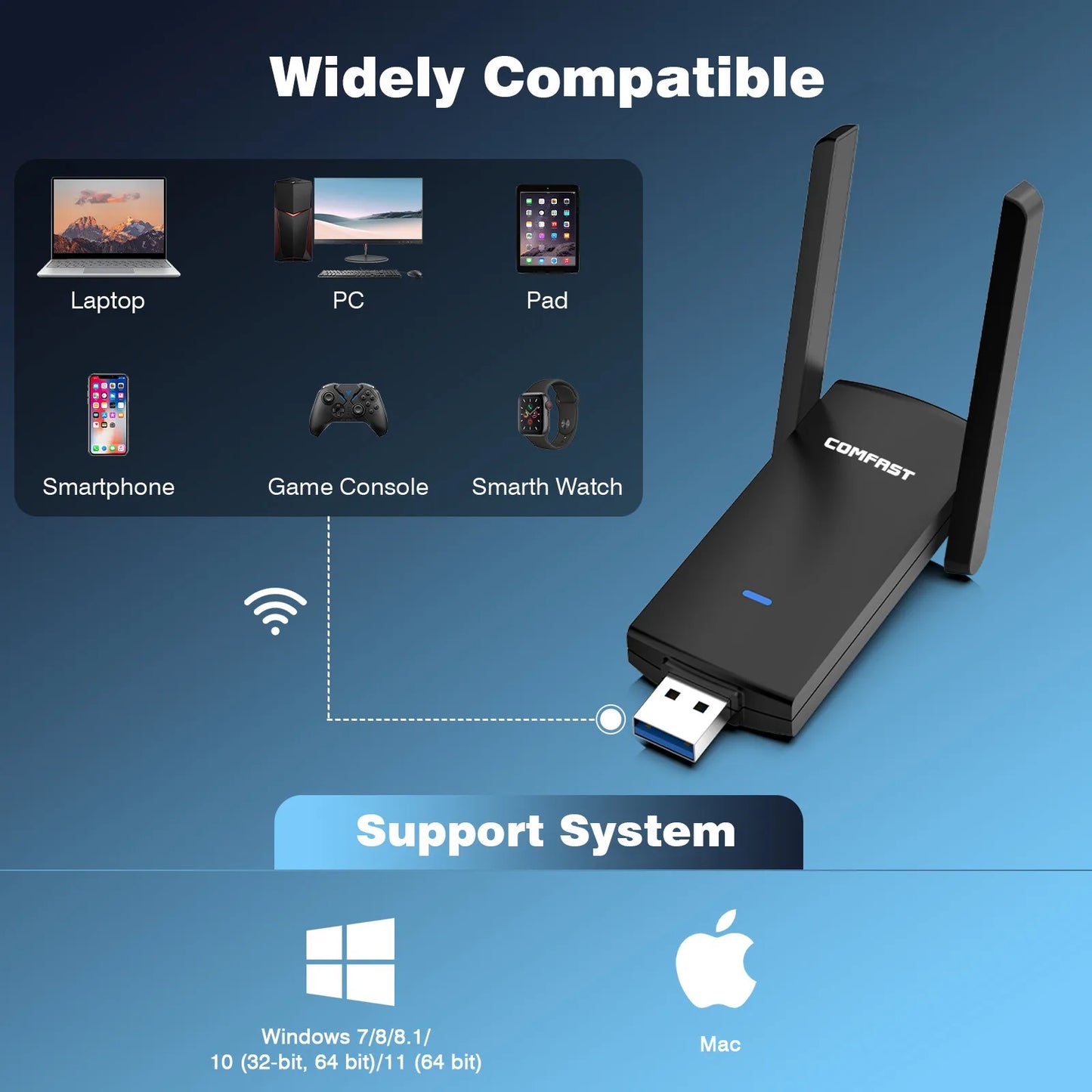 1300Mbps Usb 3.0 Wi fi Adater