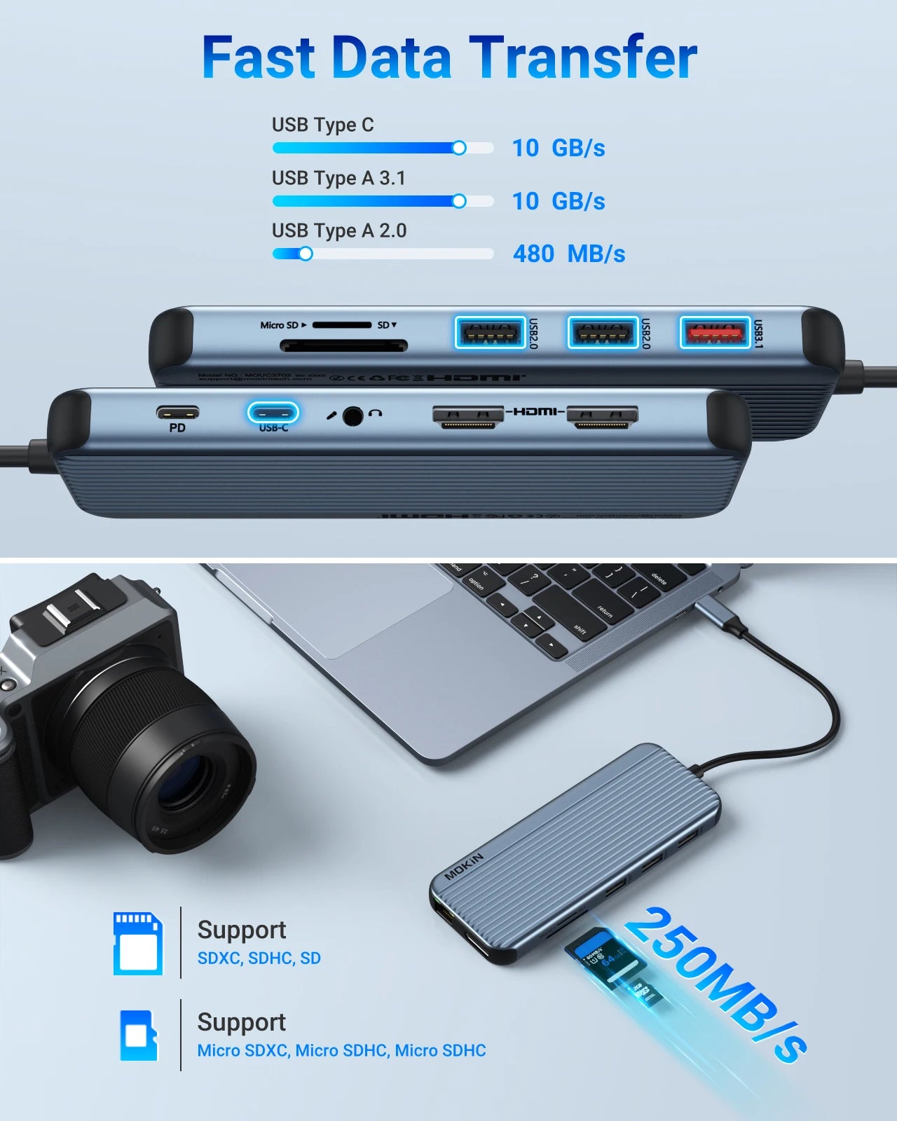 Mac iPad USB C Hub Multiport Adapter