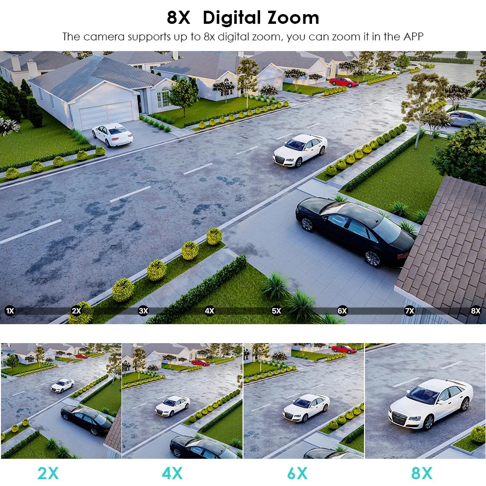 8x Zoom Dual-Lens Human Detect CCTV Camera