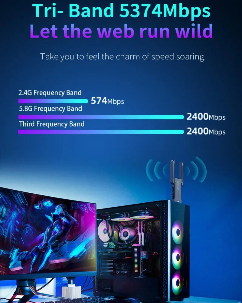 AX5400 Wifi 6E Usb 3.0 Adapter