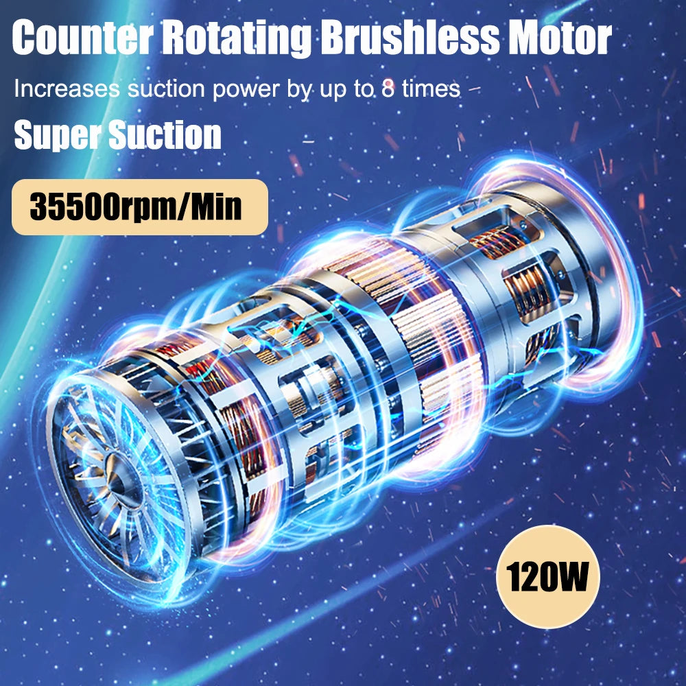 New 95000PA Strong Suction Handheld Vacuum Cleaner