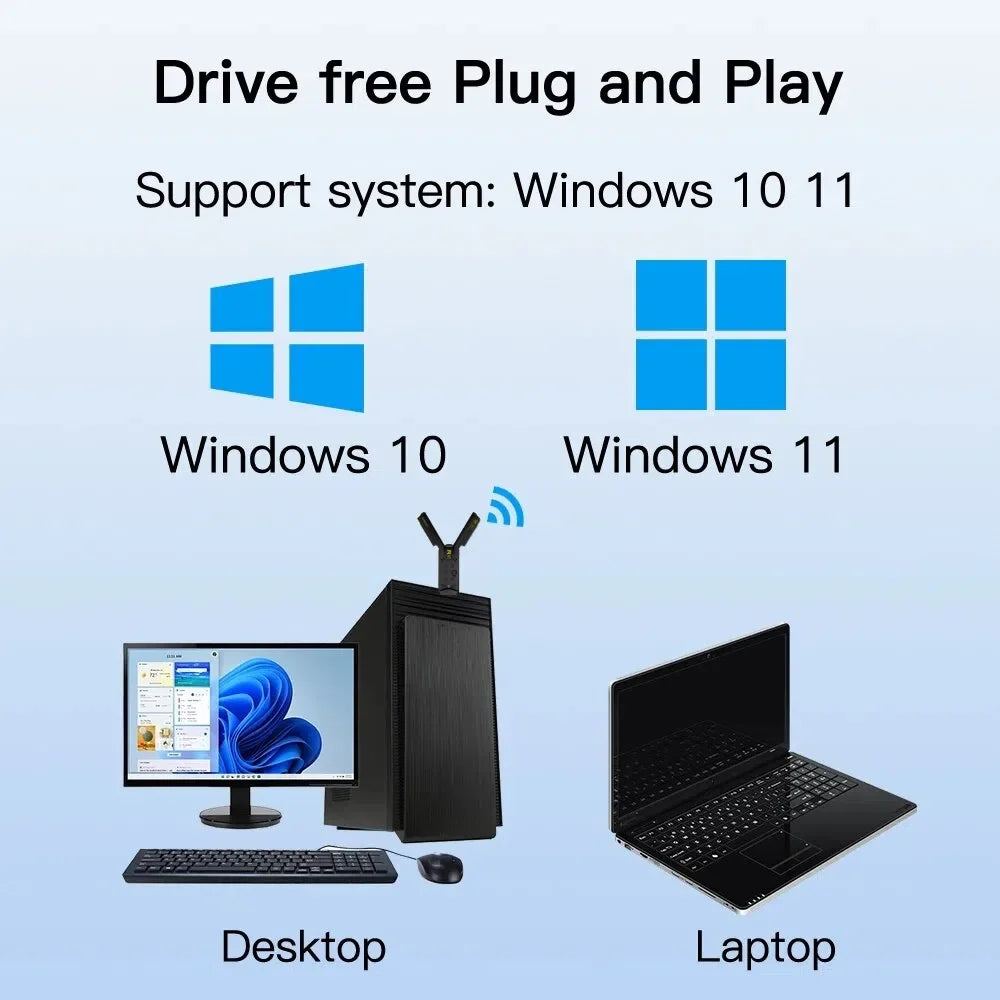 6500Mbps WiFi 7 USB Adapter