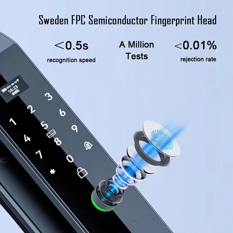 3D Face Recognition Unlock Digital Door Lock