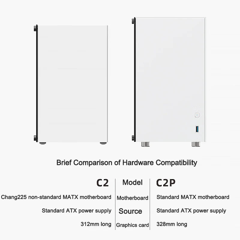 Aluminum MATX Power Supply Mini Gaming Computer