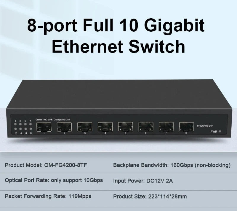 OMAY 8 Ports 10G SFP+ Ethernet Switch