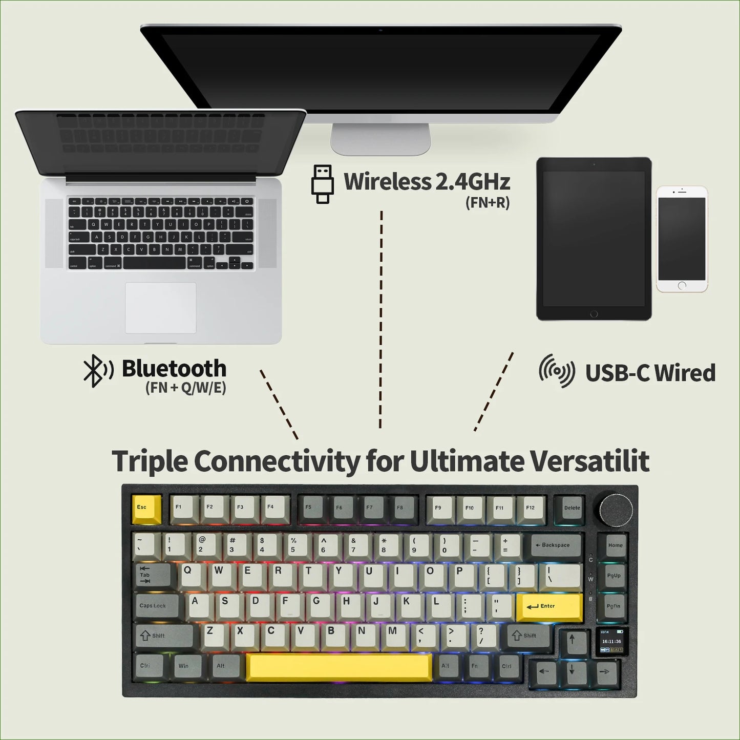 Bluetooth 5.1/2.4G Wireless/Type-C Wired Mechanical Keyboard