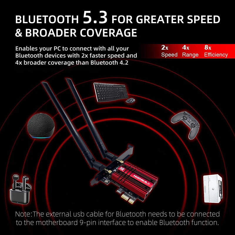 5374Mbps Wi-Fi 6E PCIe Wireless Network Card