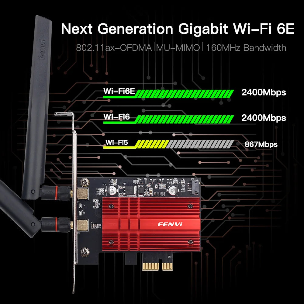 Bluetooth 5.3 2.4G/5Ghz/6Ghz 802.11AX Wireless Network Wlan WiFi 6 Card Adapter