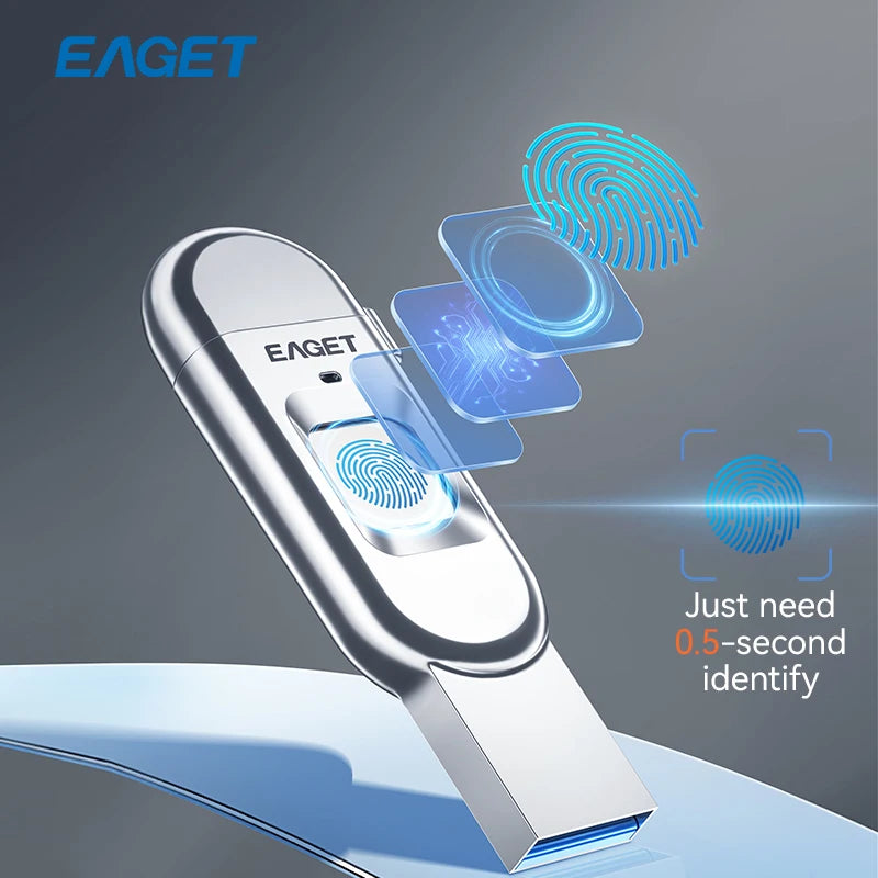 New Fingerprint Encryption USB Flash Drive