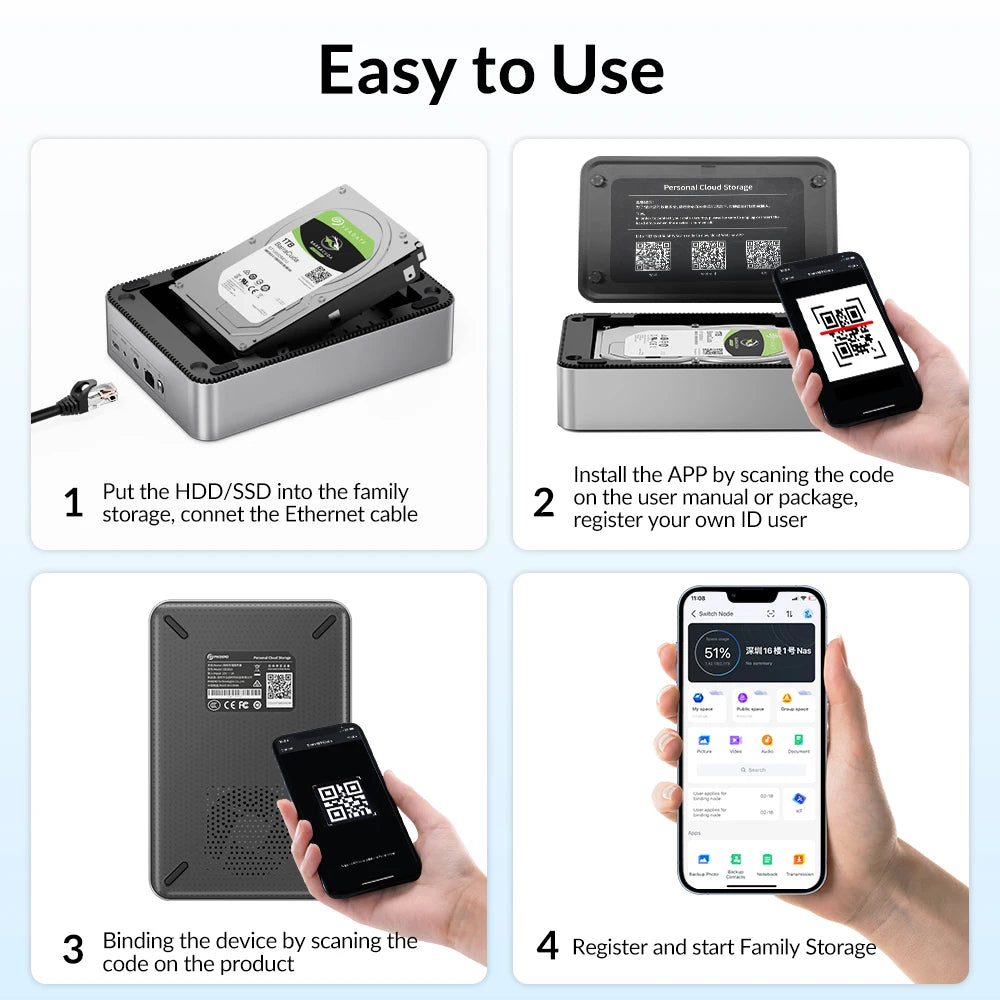 New PHIXERO 2.5/3.5 inch SATA SSD