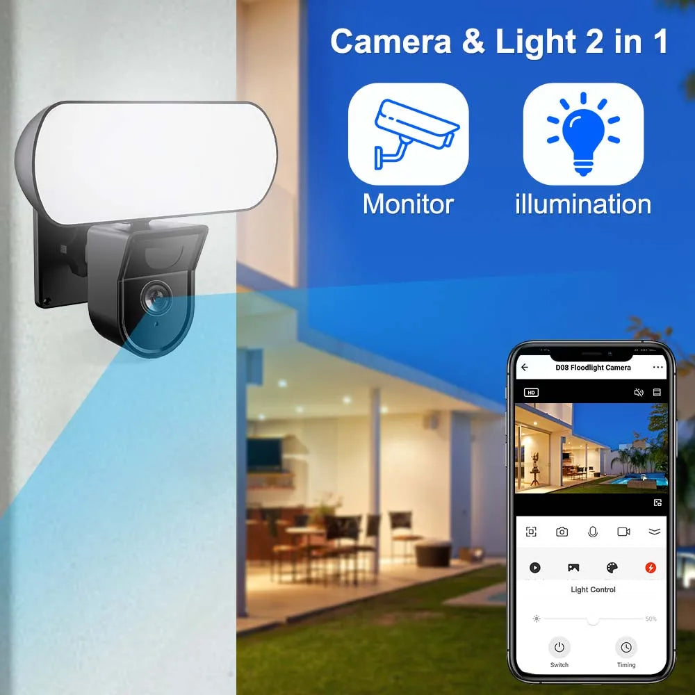 3MP Tuya WiFi Floodlight Camera