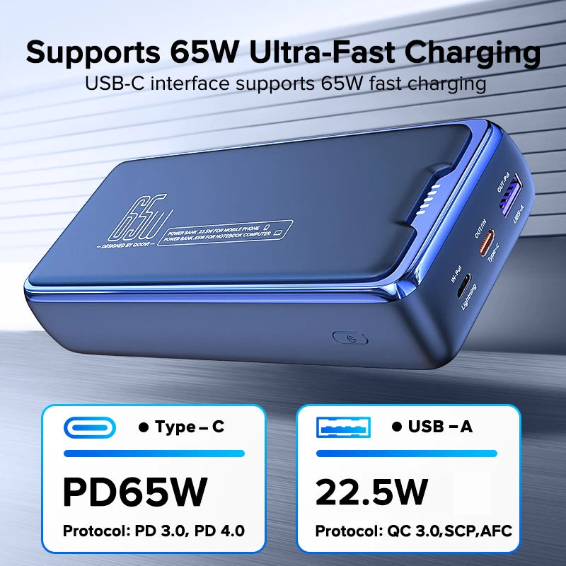 65W Fast Charging Portable Charger Powerbank