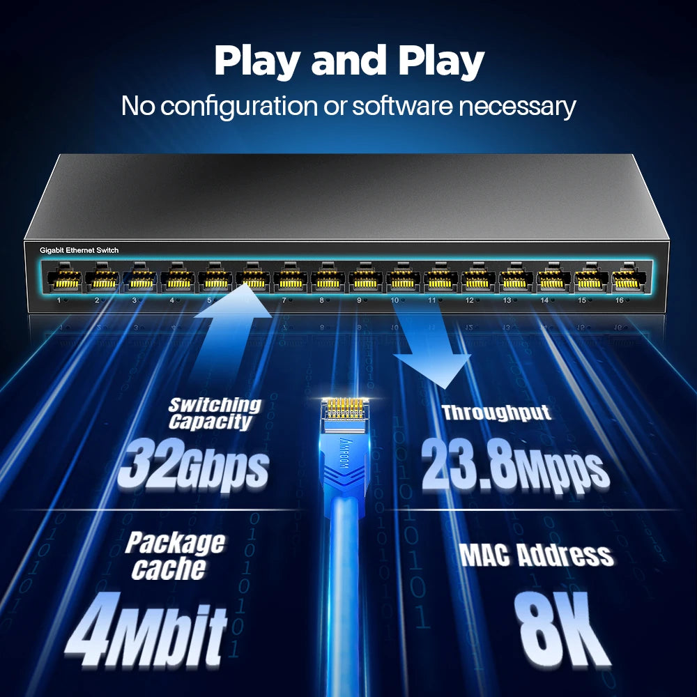 AMPCOM Network 16 Ports Switch