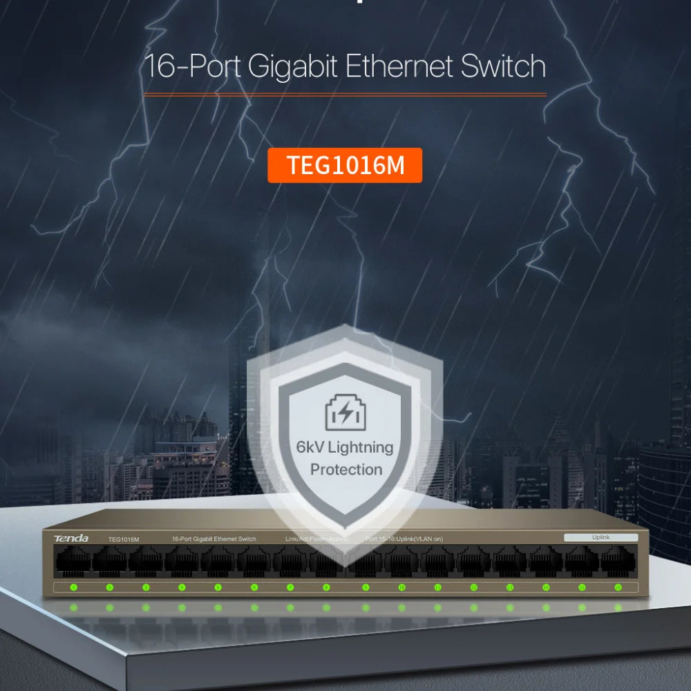 New Tenda Gigabit Ethernet Switch