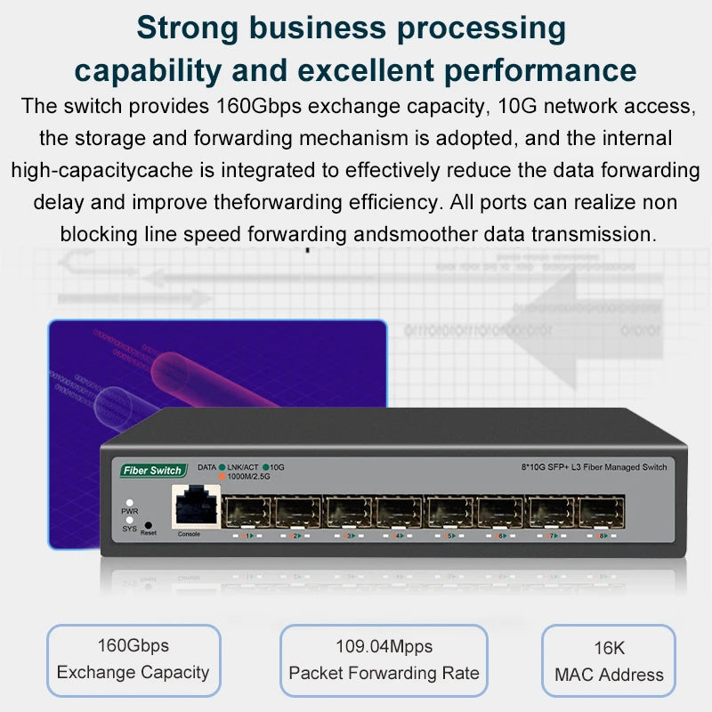 10g  Ethernet 10gb Network Switch