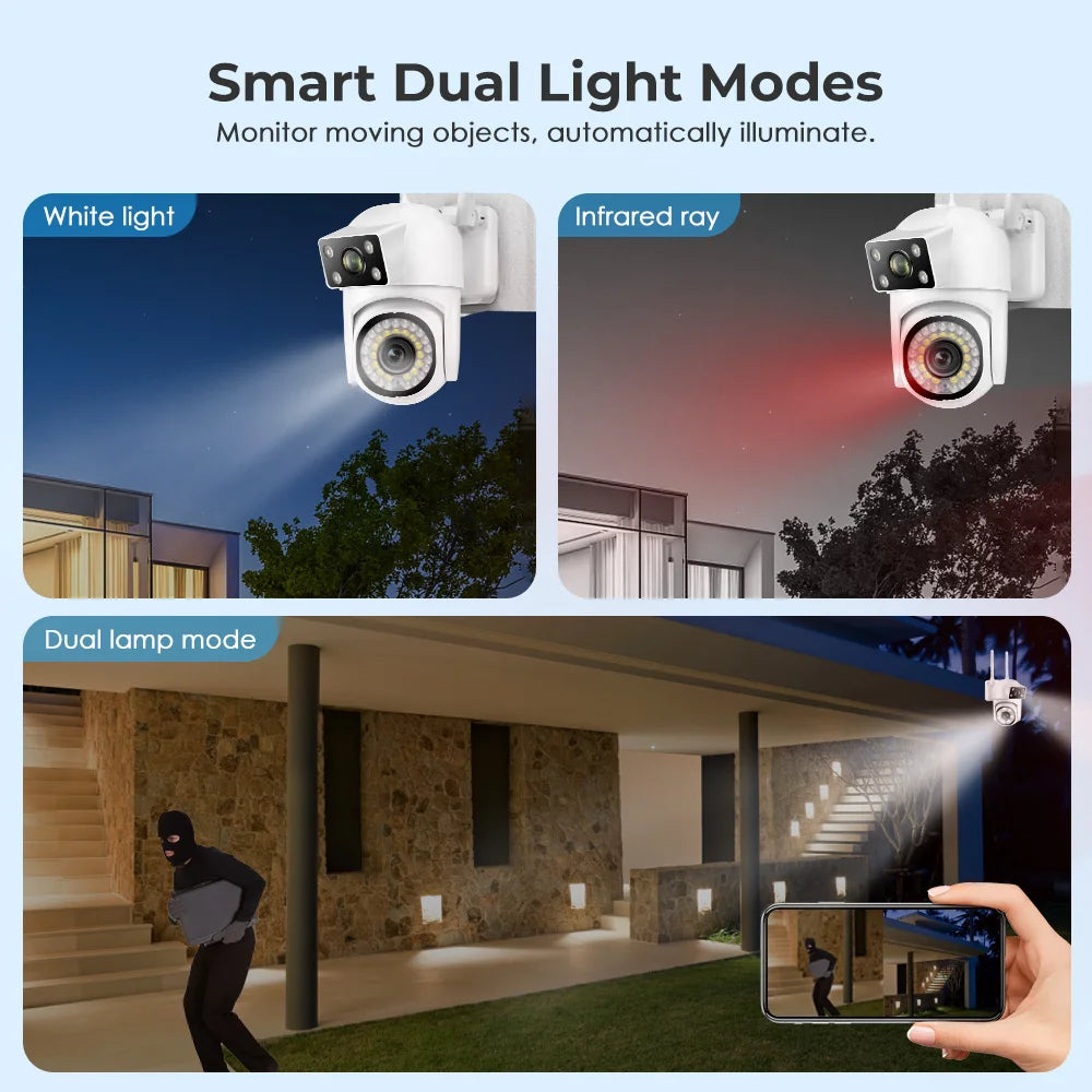 New Outdoor Surveillance Camera