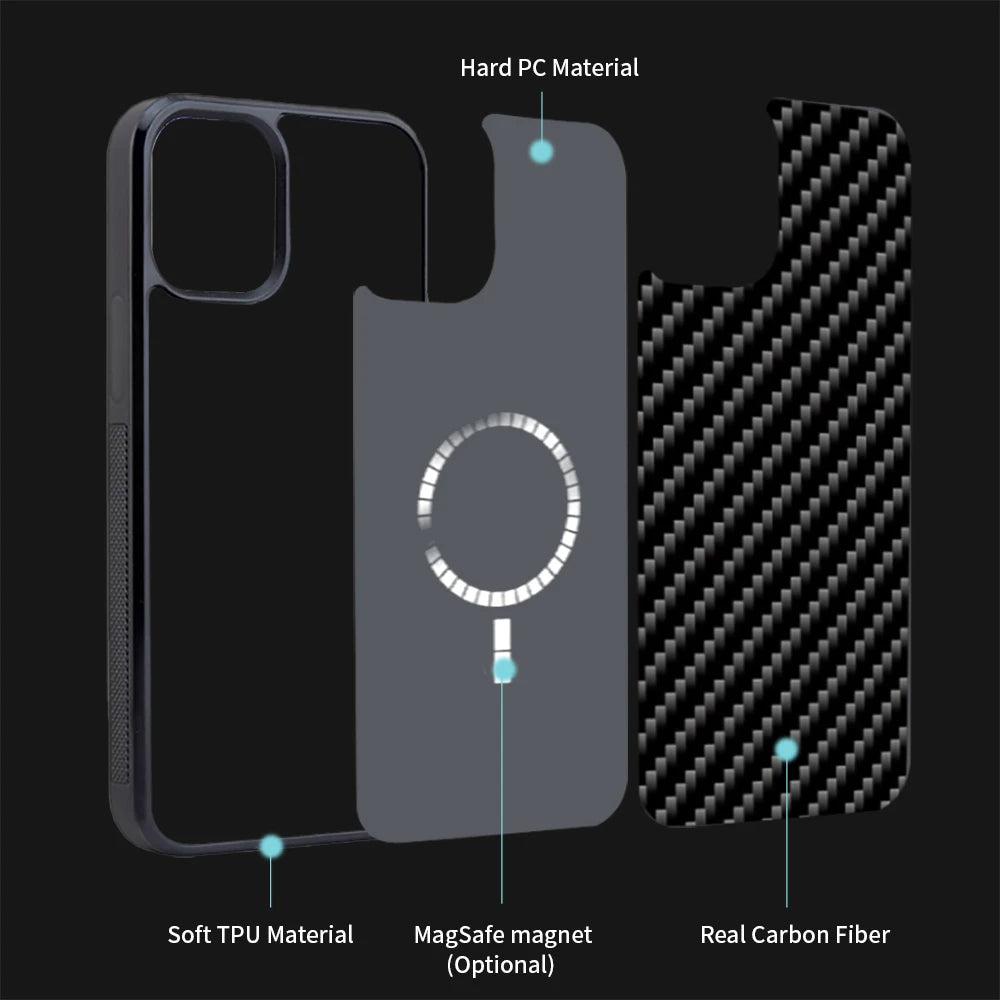 New Forged Carbon Fiber TPU Phone Case