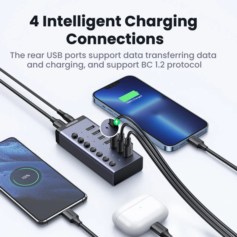 UGREEN USB C Hub 5Gbps 7 Ports USB3.0 Splitter