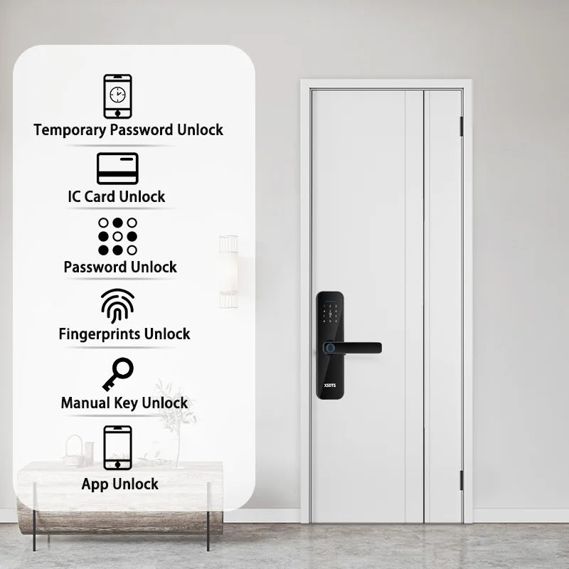 Wifi Electronic Smart Door Lock With Biometric Fingerprint / Smart Card