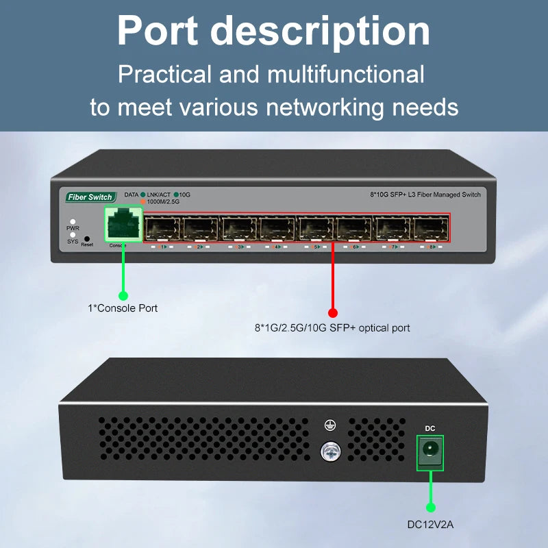 10g  Ethernet 10gb Network Switch