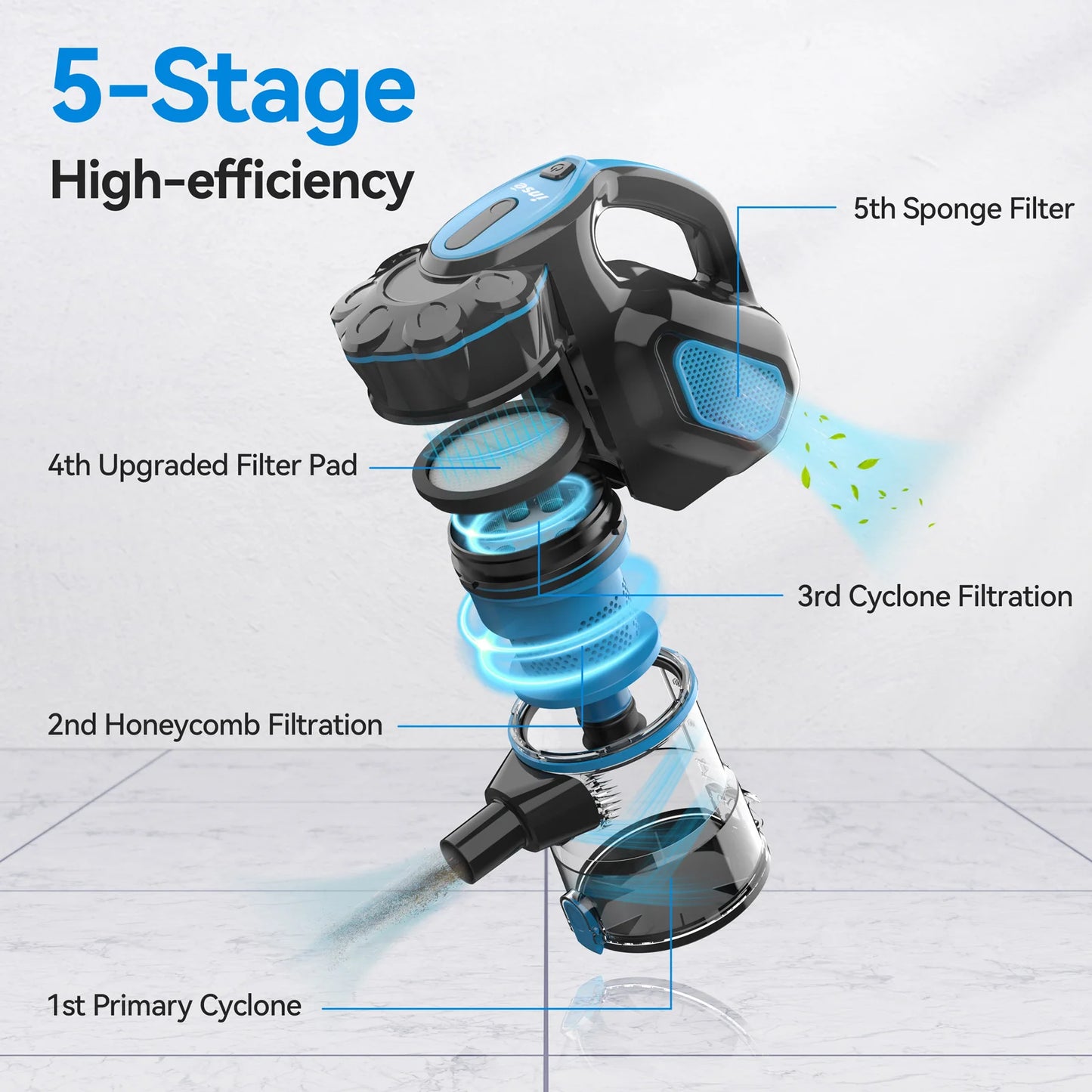 Powerful Suction 600W Motor Stick Handheld Vaccum Cleaner